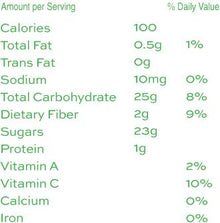 Karen's Just Blueberries (2 oz)